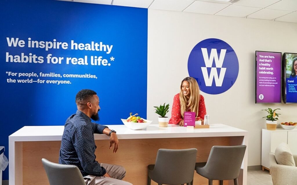 Weight Watchers Review